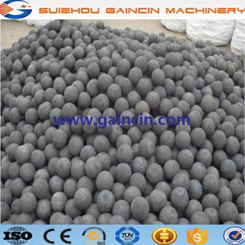 HRC60 to 66 forged grinding media balls_ steel rolling balls